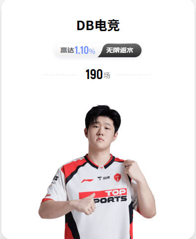 温德姆锦标赛霍斯勒领先一杆 李昊桐窦泽成遭淘汰
